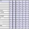 gt560036build-your-brandby-036d888a562-6e7a-425e-ab66-d413f645b586webjpg-3696950 Advanc3D | BY 036 Damen Slub T-Shirt – Struktur & Lässigkeit